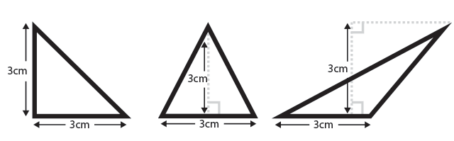 Calculating the area of a triangle