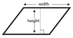 Calculating the area of a parallelogram.