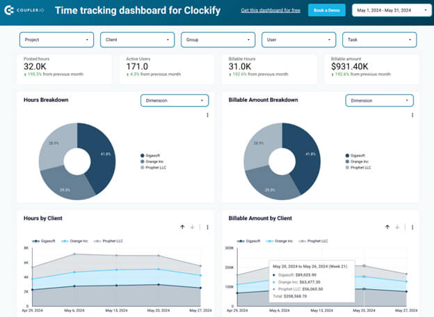 Clockify Dashboard