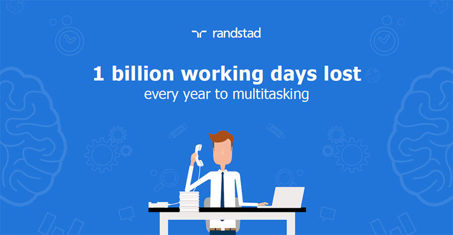 1 billion working days lost every year to multitasking