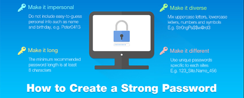 How to create a strong password