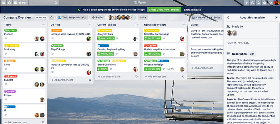 Trello example screenshot