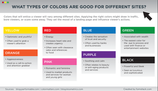 What Colors are Good for Different Sites?