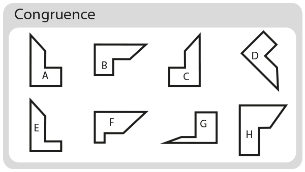 Congruence