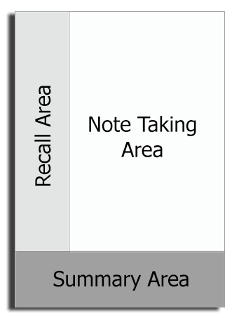 The Cornell Method of Note-Taking