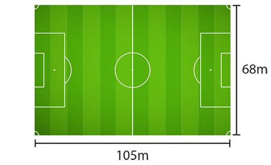 Football pitch perimeter