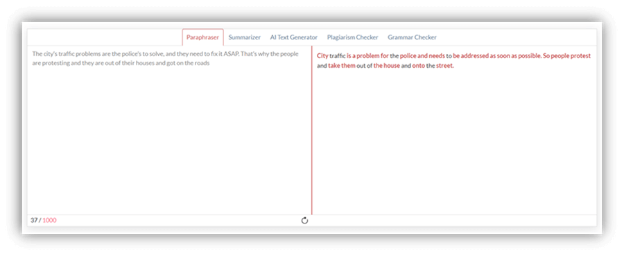 Paraphraser tool example - The city’s traffic problems are the police’s to solve, and they need to fix it ASAP. That’s why the people are protesting and they are out of their houses and got on the roads.