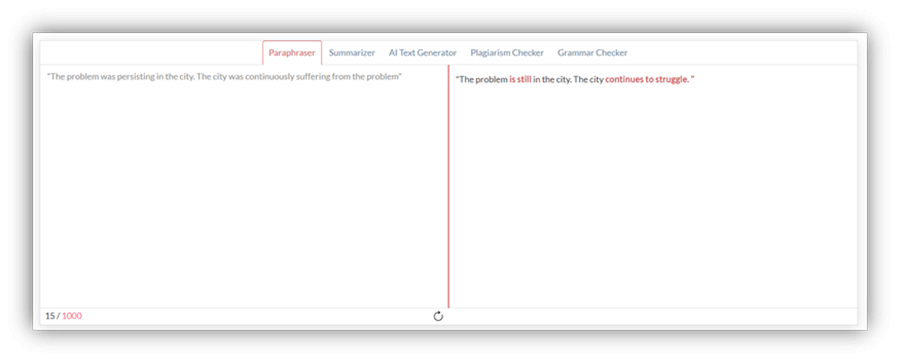 Paraphraser tool example - The problem was persisting in the city. The city was continuously suffering from the problem.