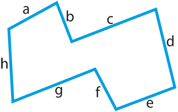 Perimeter irregular polygon.