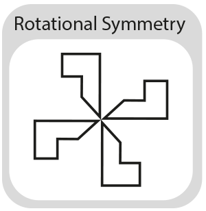 Rotational Symmetry