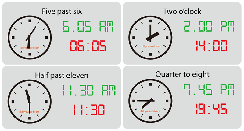 Example time formats