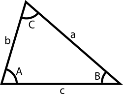 Triangles in trigonometry